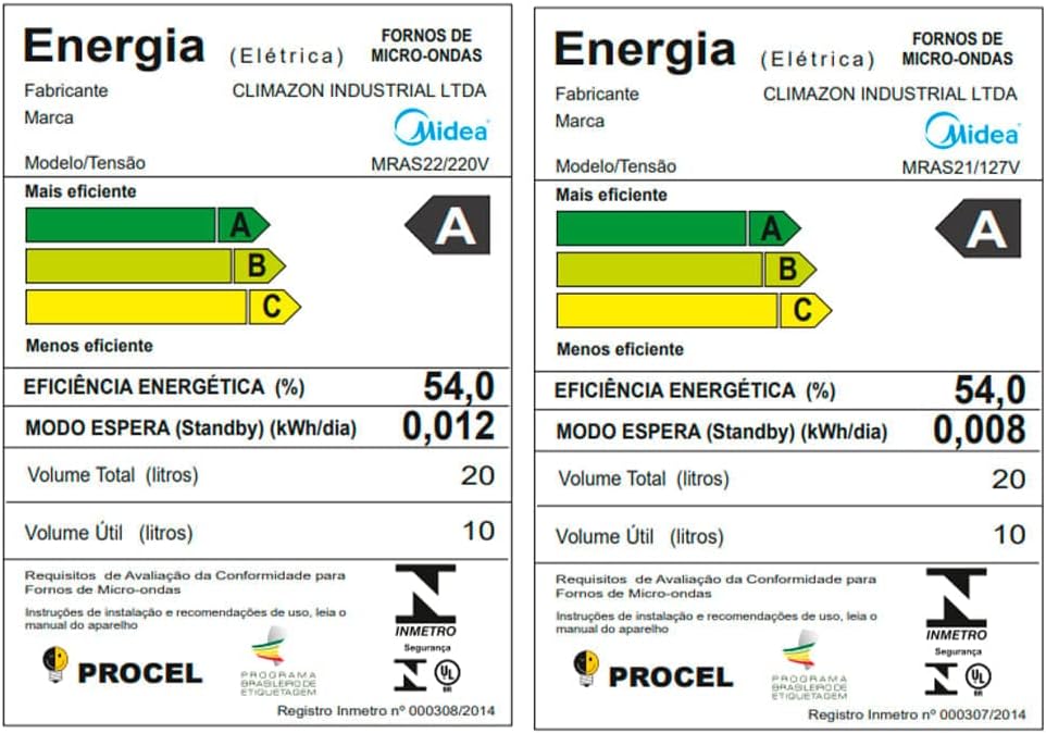 Microondas R1 BRANCO PORTA PRETA 20L MRAS21/MRAS22 (127)