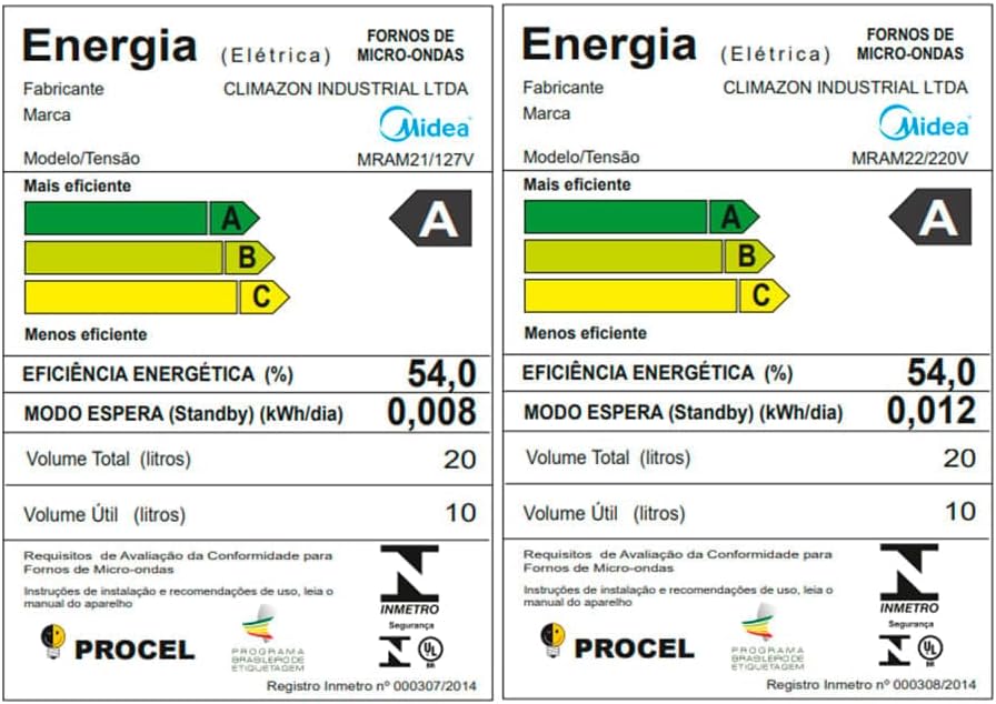 Forno Micro-ondas 20L Branco Espelhado Midea 127V MRAM21