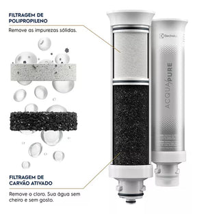 Filtro/Refil Original de Água Acqua Pure para Purificador de água Electrolux PE12A/PE12B/PE12G/PE12V